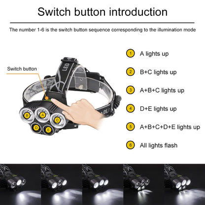 LED Headlamp 5 CREE XM-L T6 15000 lumens LED USB  Camping Hike Emergency Light